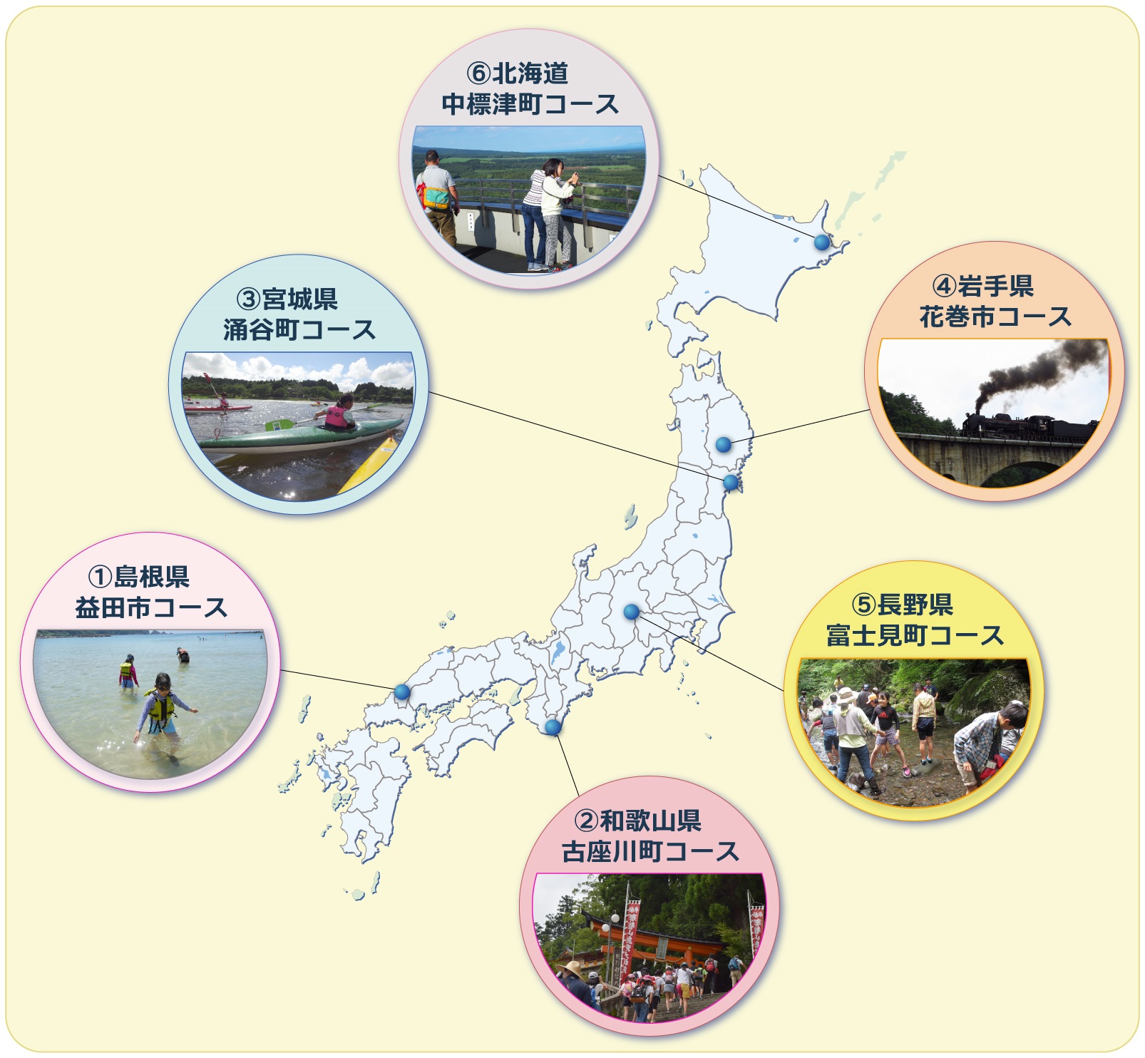 2019年サマーキャンプ地図
