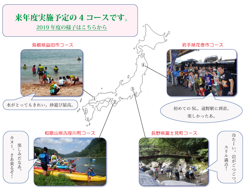 2021年度実施予定の4コース