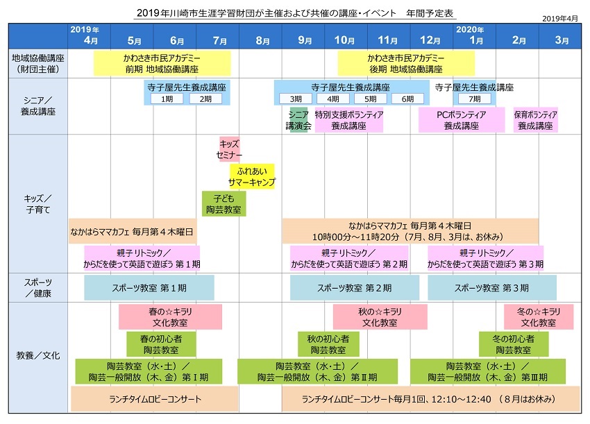 川崎市生涯学習財団 講座・イベント一覧