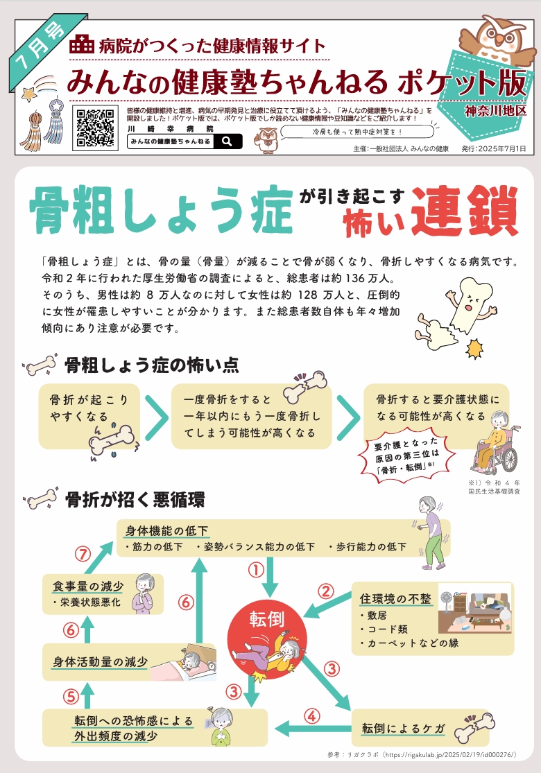 みんなの健康塾ちゃんねる