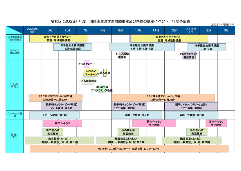 川崎市生涯学習財団 講座・イベント一覧