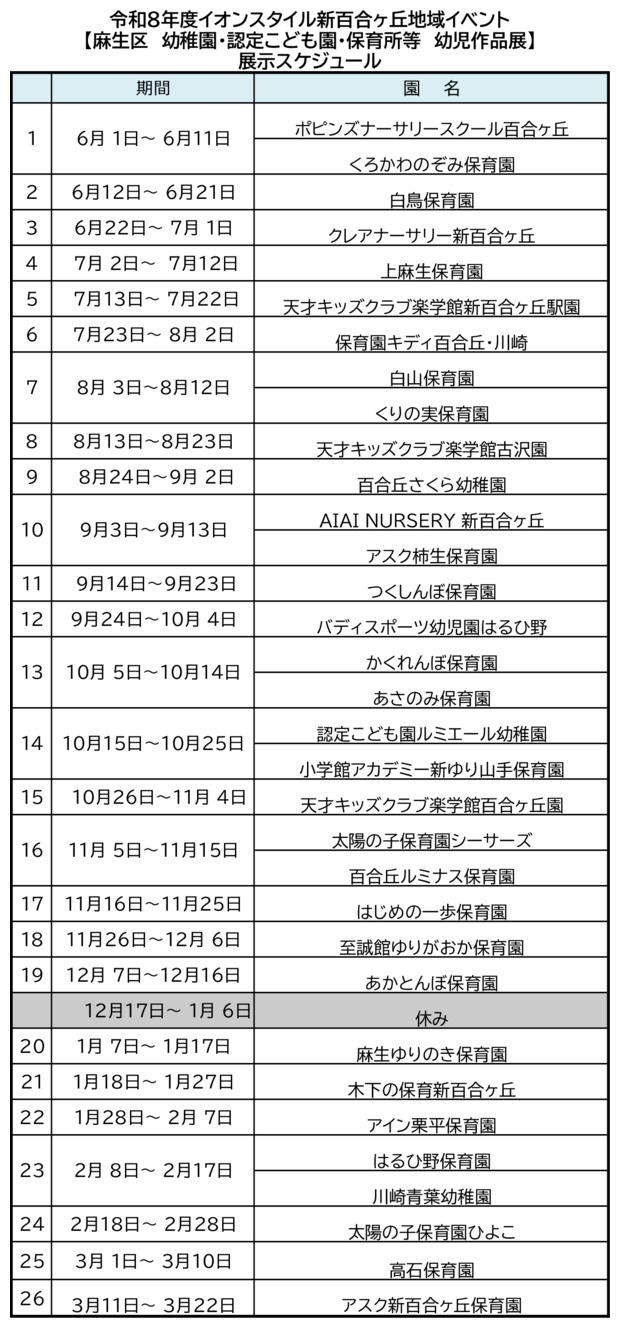 令和8年度（麻生区）幼稚園・認定こども園・保育所等　幼児作品展
＠イオンスタイル新百合ヶ丘