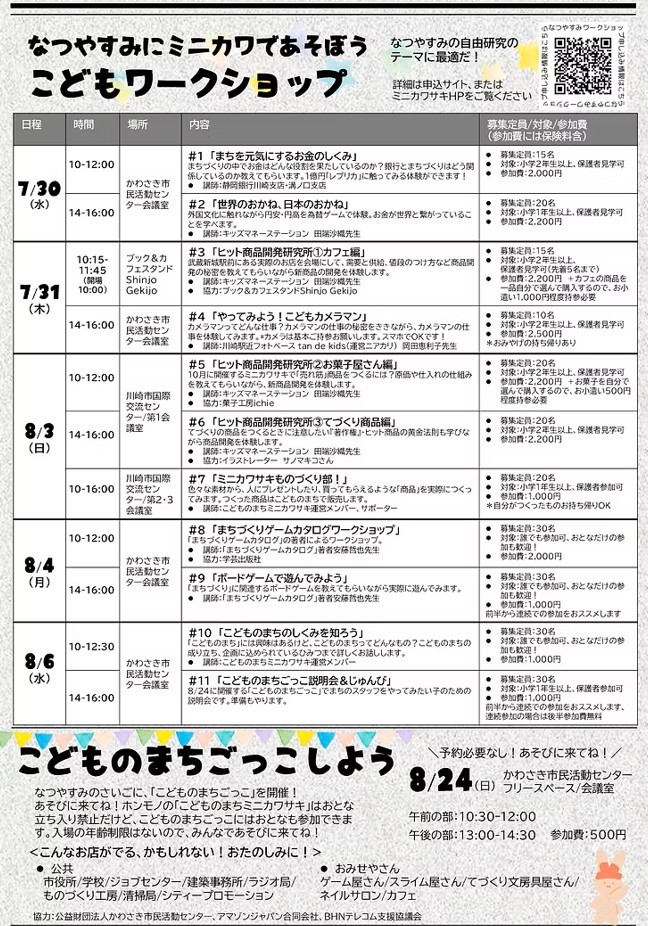 「こどものまちミニカワサキ2025」プレイベント！
なつやすみにミニカワサキであそぼう！こどもワークショップ