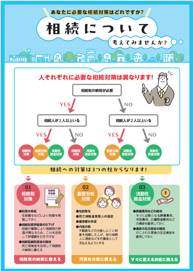 知らないと損する相続入門
