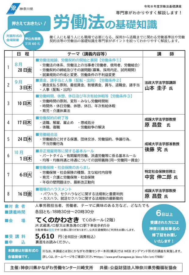 労働法の基礎知識