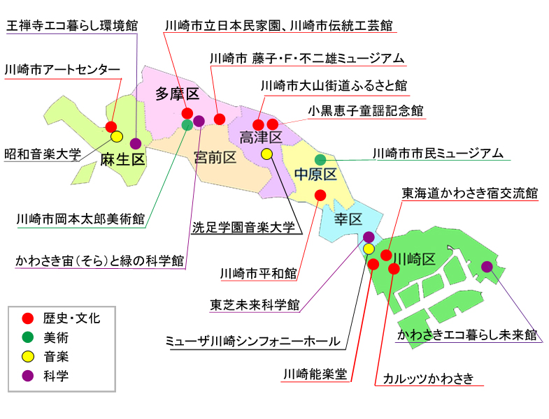 冬は文化・芸術に親しもう