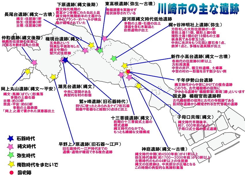 まとめ買い】 下野原遺跡 奥多摩町梅沢チャート原産地における縄文時代