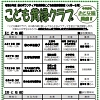 こども黄緑クラブ「セミのぬけがら調査&標本作り」のチラシ